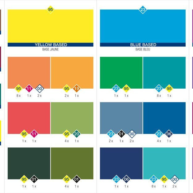 A colour chart of Saphir Teinture Francaise dye for leather